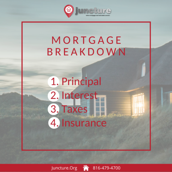 Real Estate Tips - Social Media Post Templates (Set of 29 Different Designs) - Image 6