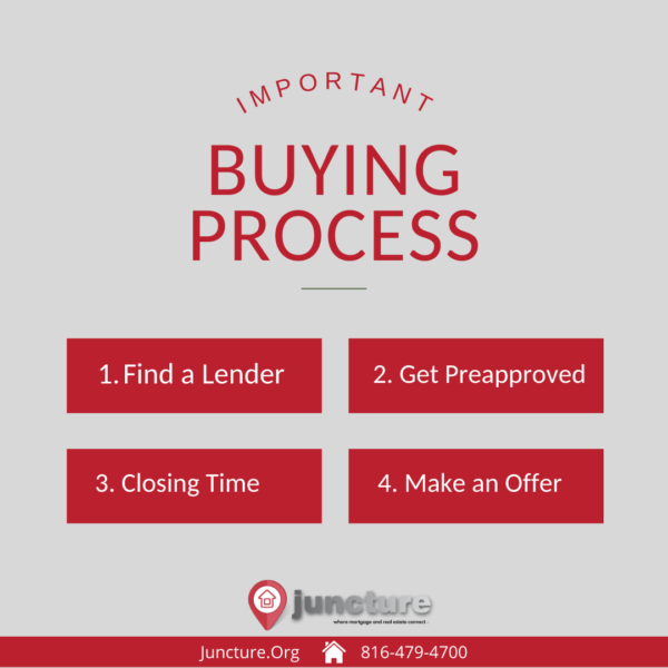 Real Estate Tips - Social Media Post Templates (Set of 29 Different Designs) - Image 5