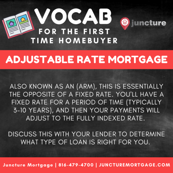 Mortgage Vocabulary Social Media Post (Set of 29 Different Designs) - Image 28