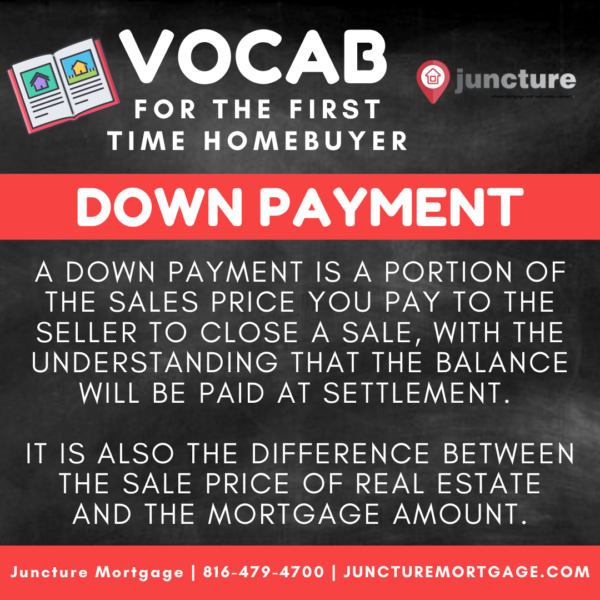 Mortgage Vocabulary Social Media Post (Set of 29 Different Designs) - Image 24
