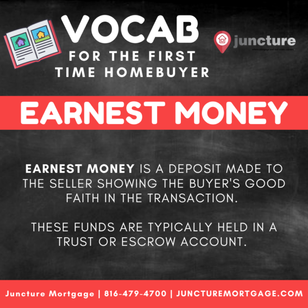 Mortgage Vocabulary Social Media Post (Set of 29 Different Designs) - Image 22