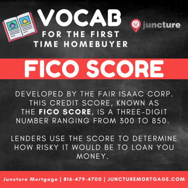 Mortgage Vocabulary Social Media Post (Set of 29 Different Designs)