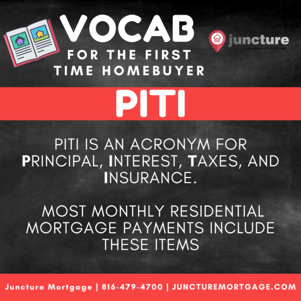 Mortgage Vocabulary Social Media Post (Set of 29 Different Designs) - Image 8