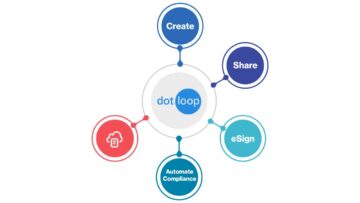 Quick dotloop Demo for California Real Estate Agents